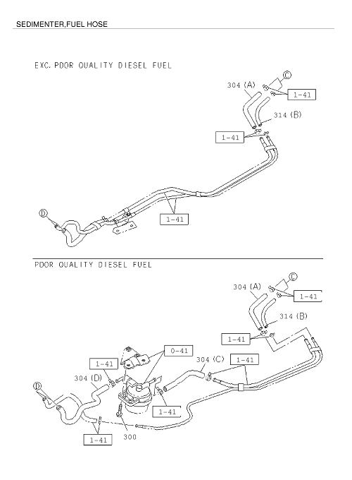 Partial Engine